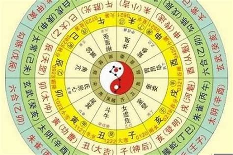 八字五行查詢|生辰八字算命、五行喜用神查询（免费测算）